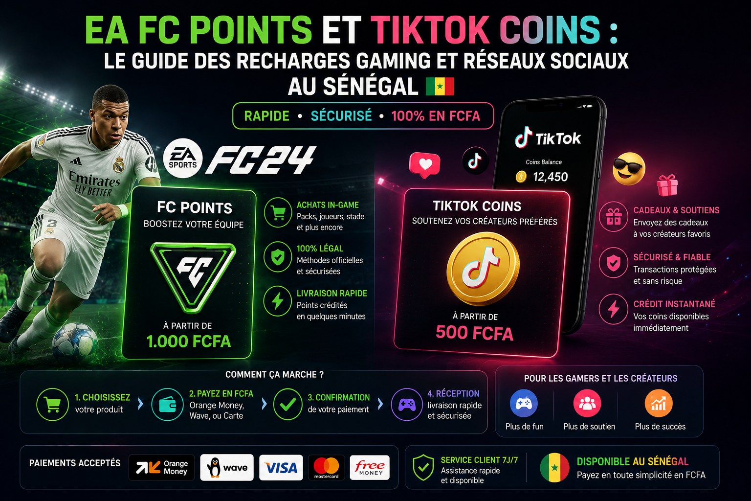 EA FC Points et TikTok Coins : le guide des recharges gaming et réseaux sociaux au Sénégal