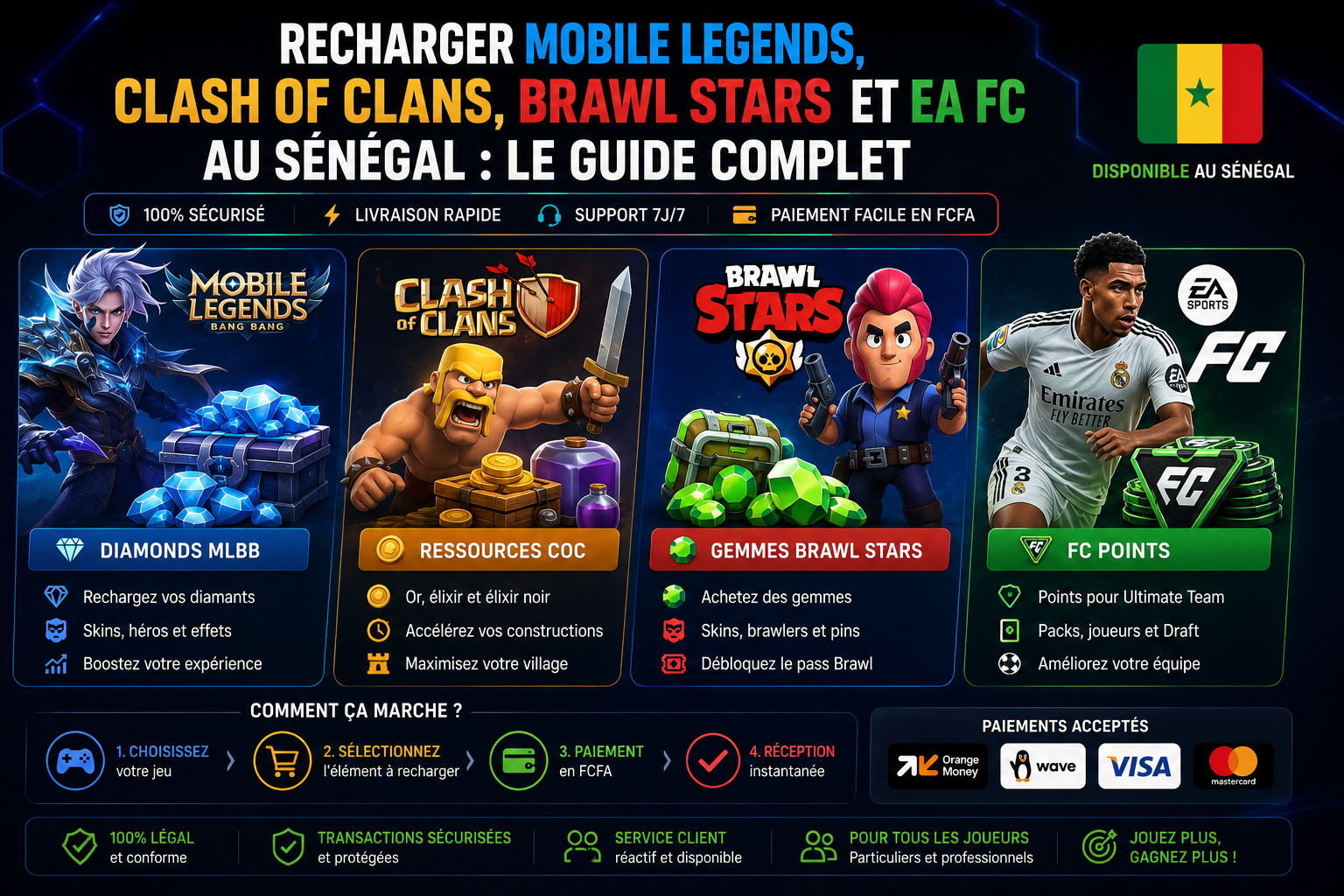 Recharger Mobile Legends, Clash of Clans, Brawl Stars et EA FC au Sénégal : le guide complet